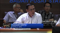 Optimisme Pelaku Bisnis Turun Ke Level 104,71