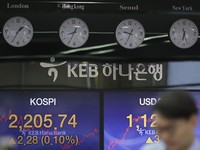 Bursa Asia Mayoritas Dibuka Hijau, KOSPI Memimpin!