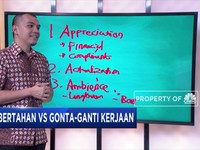 Ini Tips Agar Milenials Betah di Tempat Kerja