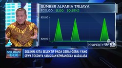 Alfamart Optimistis Konsumsi Meningkat di Tahun Politik