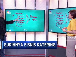 Ini Trik Mengembangkan Bisnis Katering