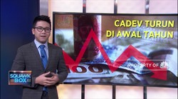 Duh Masih Awal Tahun, Cadangan Devisa Sudah Turun