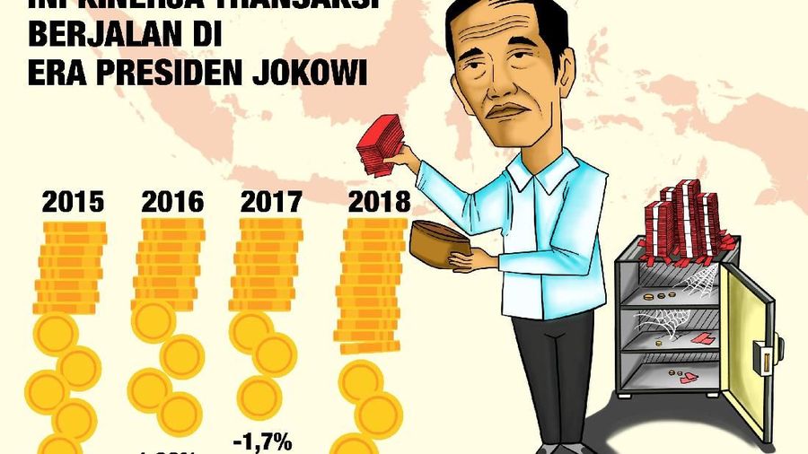 Rupiah Kurang Nutrisi