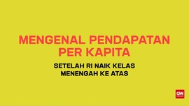 Arti Pendapatan per Kapita, Tolak Ukur Kesejahteraan Penduduk