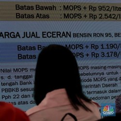 Penurunan Harga BBM Terkait Tahun Politik? Ini Kata ESDM