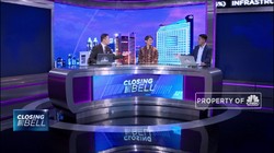 Penurunan Harga BBM Tak Signifikan Naikkan Daya Beli