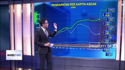 Bebas dari Jebakan 