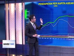 Bebas dari Jebakan "Middle Income"