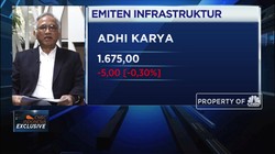 Garap TOD, Adhi Karya Bentuk Anak Usaha