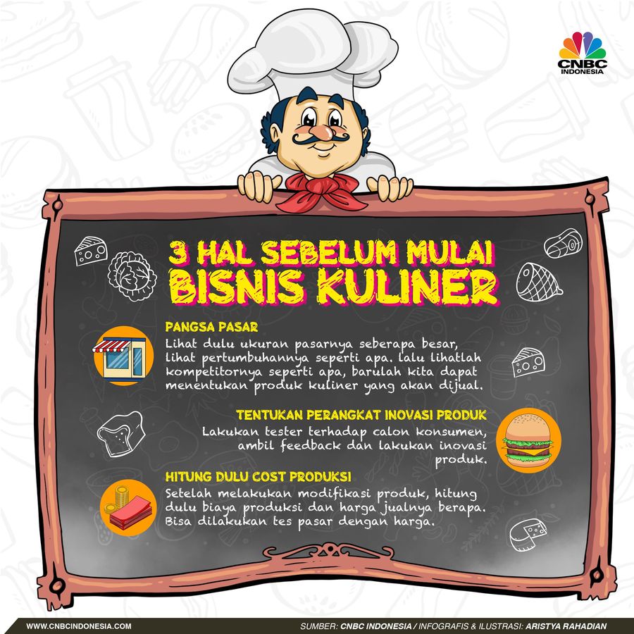 Berikut adalah tips bisnis kuliner dari Gorry Gourmet 