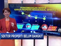 Sektor Properti Masih Menepi