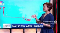 Ini Besaran Kupon Investasi Sukuk Tabungan Seri ST003