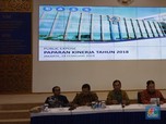 2018 Penuh Tantangan, Imbal Hasil Investasi Taspen Turun