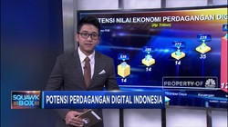 Potensi Perdagangan Online Lintas Batas Indonesia