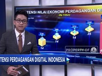 Potensi Perdagangan Online Lintas Batas Indonesia
