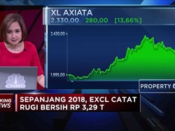 2018, EXCL Derita Rugi Bersih Rp 3,29 Triliun