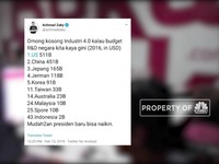 Ramai soal 