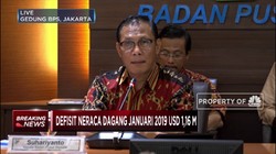 Neraca Dagang RI Kembali Jebol USD 1,16 Miliar