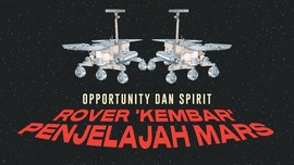 INFOGRAFIS: Mengenal Rover 'Kembar' Penjelajah Mars