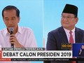 VIDEO: Soal Sawit, Prabowo Targetkan B20, Jokowi menuju B100