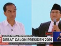 VIDEO: Jokowi Sebut Prabowo Salah Besar Soal Infrastruktur