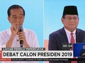 VIDEO: Jokowi Sebut Tak Mungkin Hentikan Impor Pangan
