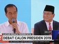VIDEO: Jokowi Sebut Luas Lahan Prabowo di Kalimantan dan Aceh