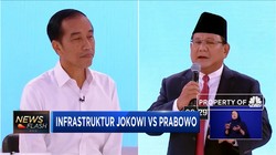 Adu Gagasan Infrastruktur Jokowi vs Prabowo