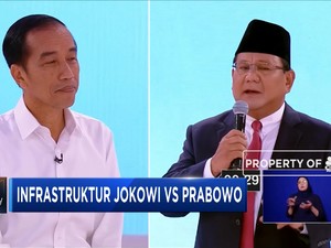 Adu Gagasan Infrastruktur Jokowi vs Prabowo