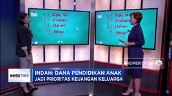 Berantem Gara-Gara Keuangan Keluarga? Ini Solusinya
