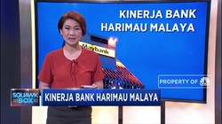Kinerja Keuangan Harimau Malaya
