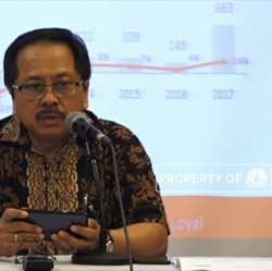 Kenapa Saham FREN Melesat? Ini Jawabannya