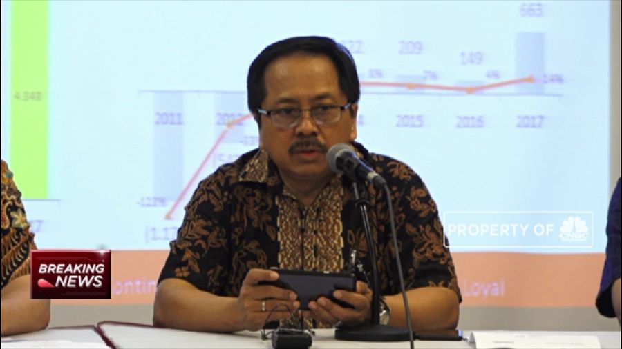 Perseroan tampaknya semakin yakin akan terjadi konsolidasi setelah perseroan menyampaikan paparan publik pagi ini.