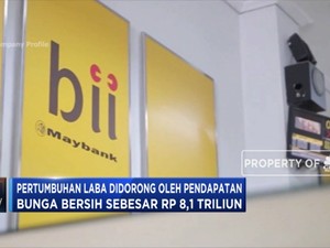 Maybank Indonesia Bukukan Laba Bersih Rp 2,2 T