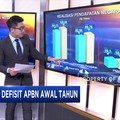Mengukur Defisit APBN Awal Tahun