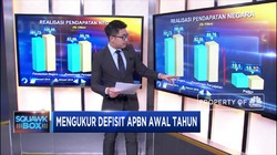 Mengukur Defisit APBN Awal Tahun
