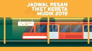 INFOGRAFIS: Jadwal Pesan Tiket Kereta Mudik 2019