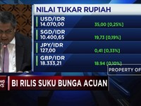 BI Tahan Suku Bunga Acuan di 6%
