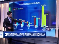 Dana Masa Depan, Dana Pendidikan