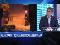 Paket Kebijakan Genjot Peringkat Mudah Berbisnis