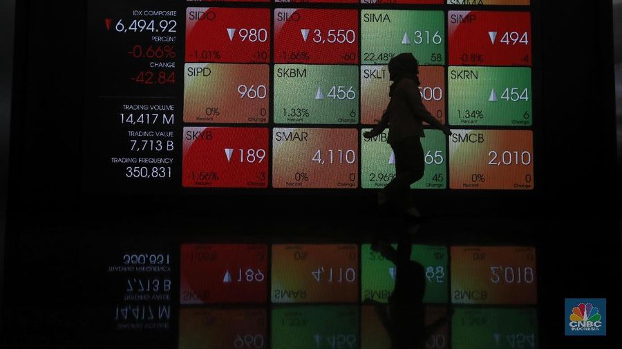 Ini 5 Saham Paling Cuan, Sepekan Naik 33%