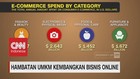 Hambatan UMKM Kembangkan Bisnis Online