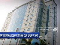 Bukopin Terbitkan EBA & Obligasi