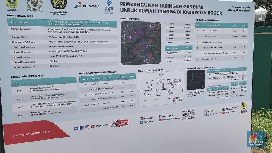 Lelang EPC jargas dikebut agar pembangunan bisa dimulai Mei 2019 
