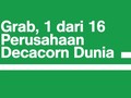 INFOGRAFIS: Grab, 1 dari 16 Perusahaan Decacorn Dunia
