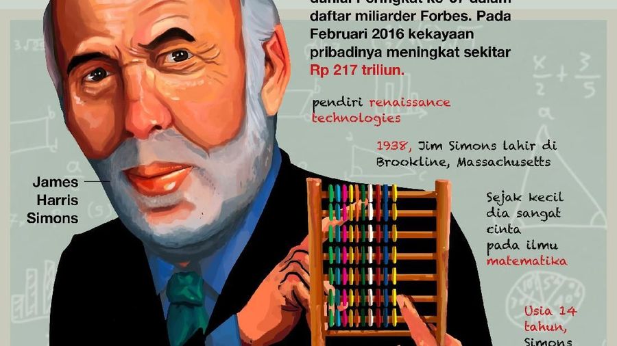 INFOGRAFIS, Kisah Sukses Sang Ahli Matematika