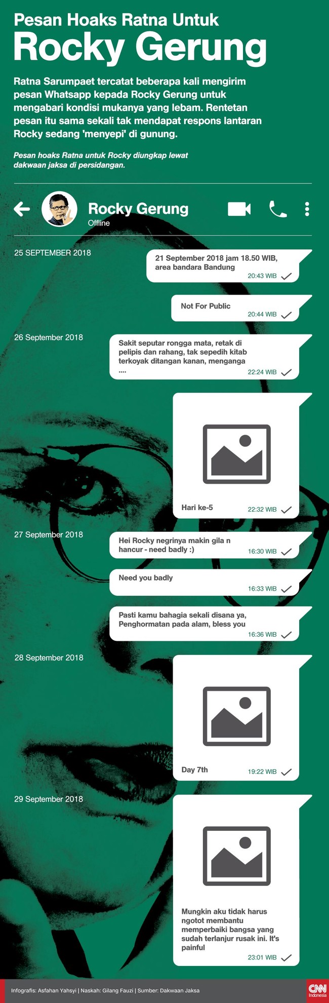 INFOGRAFIS: Isi Pesan Hoaks Ratna ke Rocky Gerung