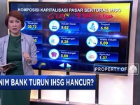 NIM Bank Turun, IHSG Hancur?