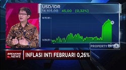 Pemerintah Jangan Terlena dengan Deflasi Februari