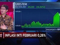 Pemerintah Jangan Terlena dengan Deflasi Februari